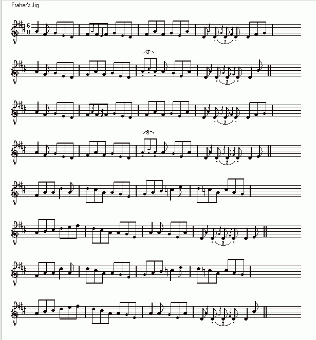 Fraher's Jig